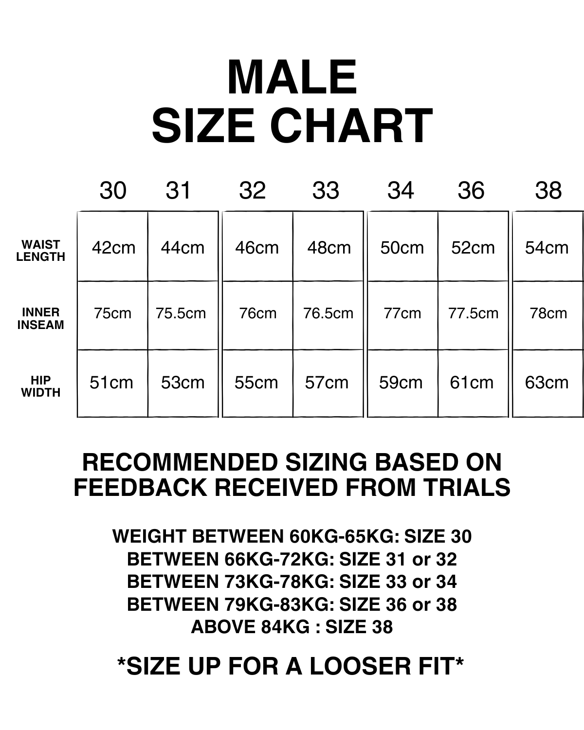 90's Fit Mens Jeans (Torch)